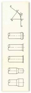 Tube forming basics glossary